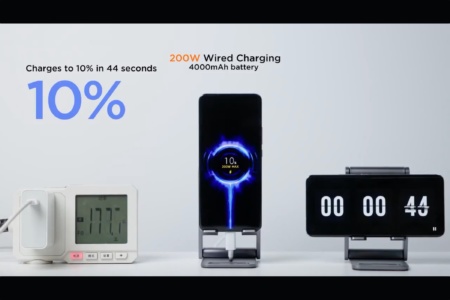 Xiaomi анонсировала HyperCharge — новое поколение сверхбыстрой зарядки мощностью 200 Вт позволяет зарядить телефон с батарей 4000 мА•ч за 8 минут