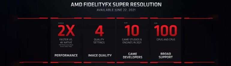 Intel может использовать технологию AMD FidelityFX Super Resolution в грядущей серии GPU Xe-HPG