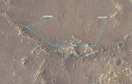 «Индженьюити» совершил самый сложный полет на Марсе — дрон установил новый рекорд высоты полета (12 метров) и преодолел свою первую милю