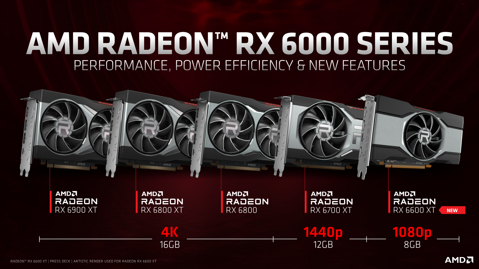 Анонс Radeon RX 6600 XT — видеокарта для 1080p-гейминга за 380 долларов