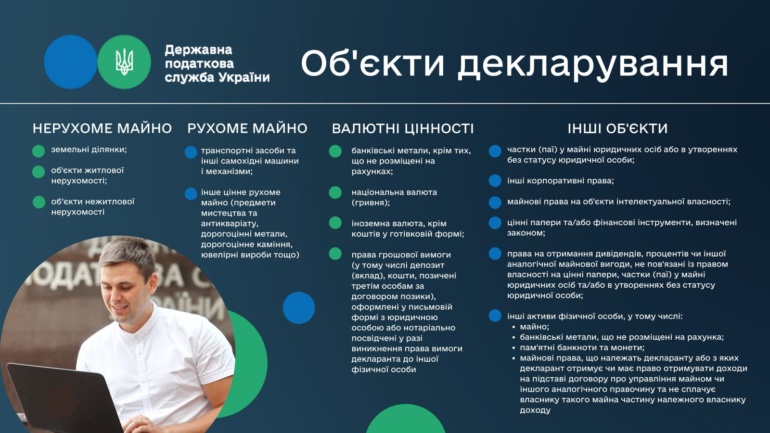Мінфін: Вже від завтра громадяни України матимуть можливість задекларувати свої статки та в подальшому вільно їх використовувати