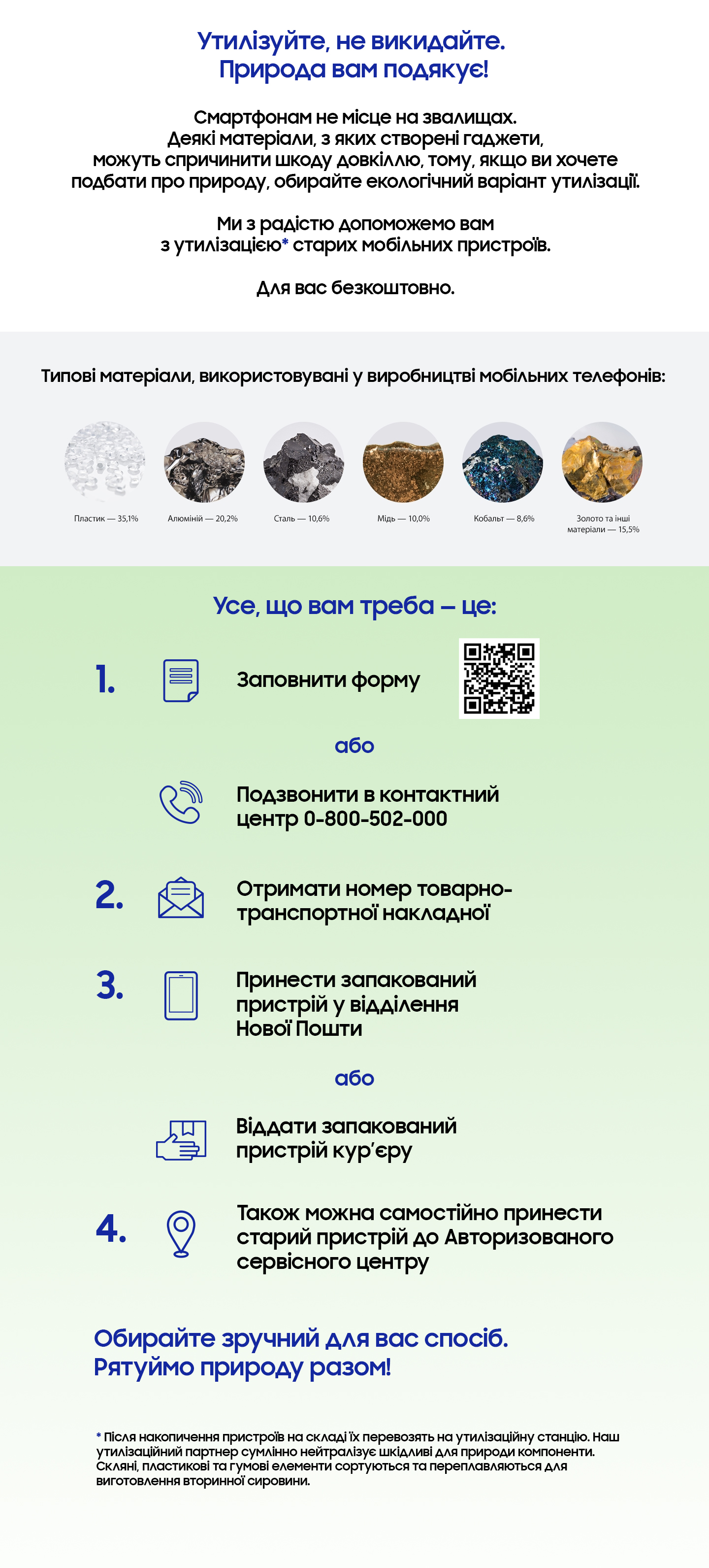Samsung запускає в Україні програму утилізації старих телефонів