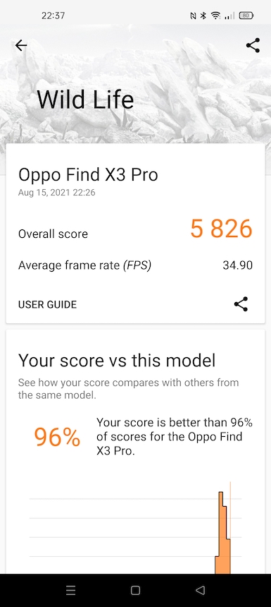 Обзор смартфона Oppo Find X3 Pro