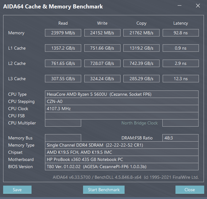 Обзор HP ProBook X360 435 G8 на базе процессора AMD Ryzen 5