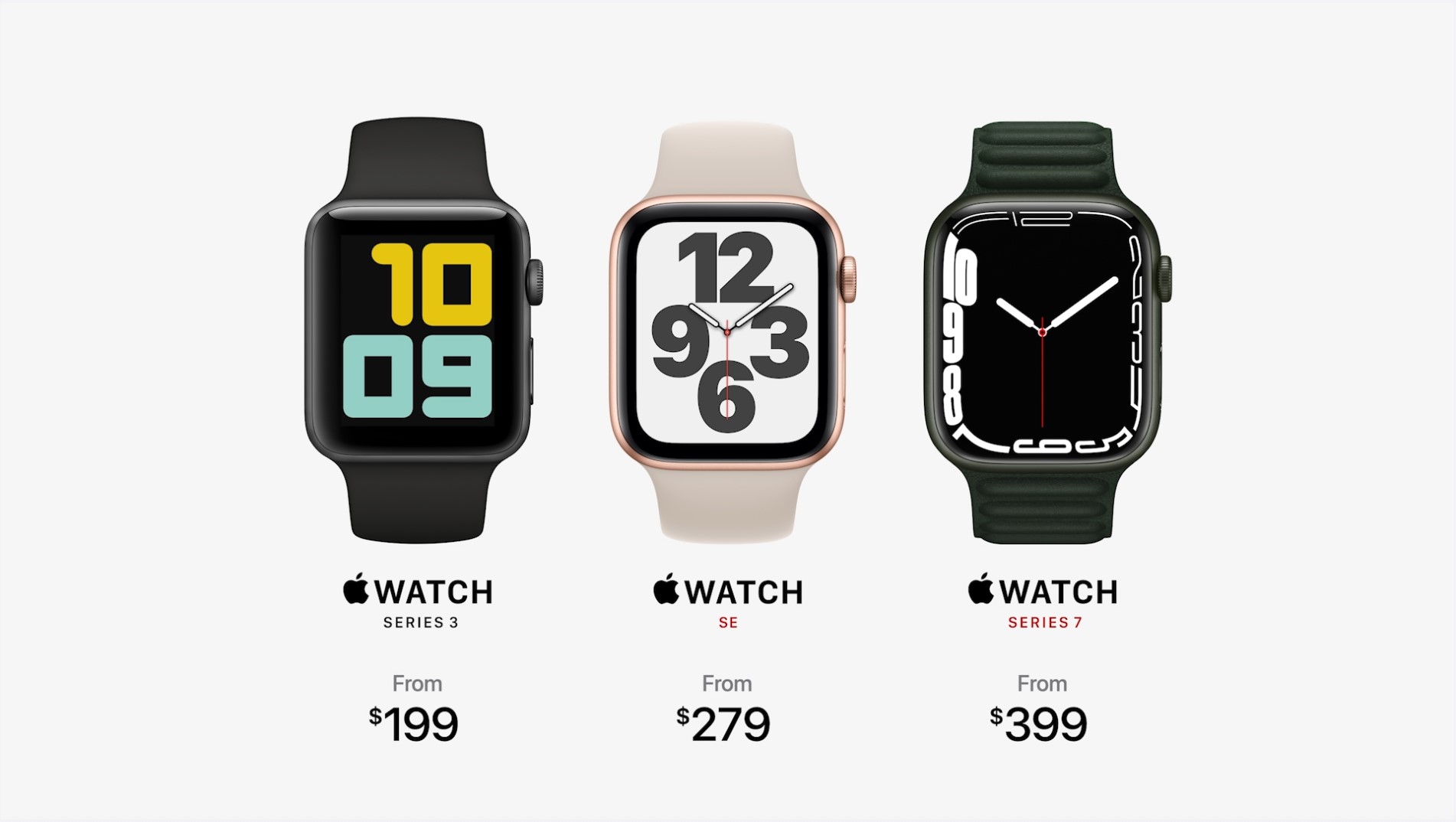 Apple Watch Series 7 — увеличенный экран с узкими рамками и 18-часовая автономность