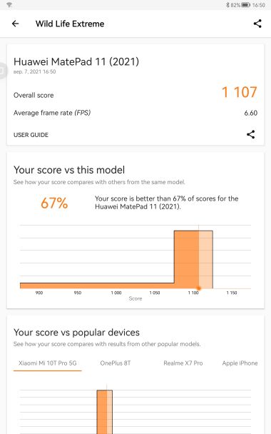 Обзор планшета Huawei MatePad 11
