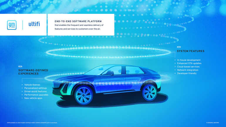 Новая программная платформа General Motors Ultifi внедрит беспроводные обновления, внутриавтомобильные покупки и подписки