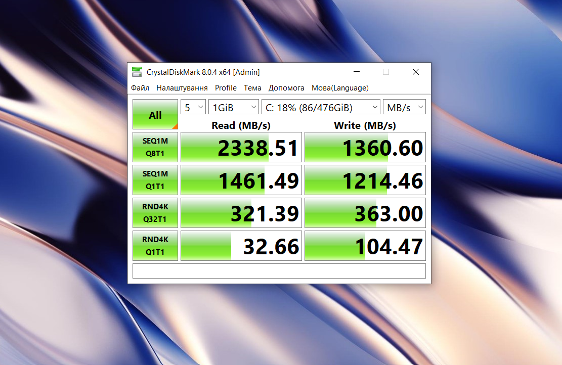 Обзор HP ProBook X360 435 G8 на базе процессора AMD Ryzen 5