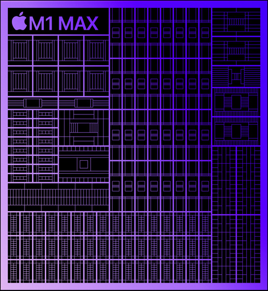 Apple анонсировала новые ARM-процессоры — M1 Pro и M1 Max