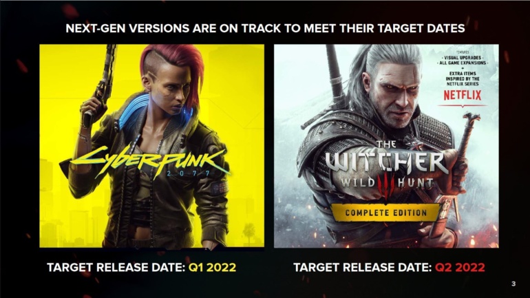 CD Projekt Red обещает выпустить обновление следующего поколения для игры Cyberpunk 2077 в первом квартале 2022 года