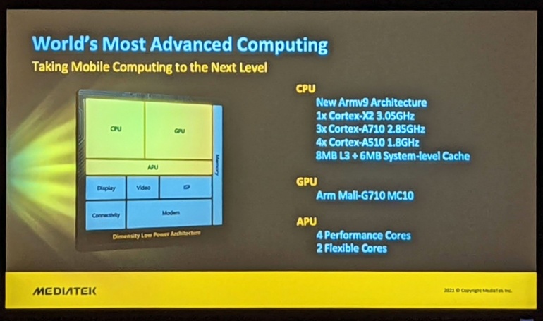 MediaTek анонсировала процессор Dimensity 9000: 4-нм техпроцесс и «ультра» ядро Cortex-X2 с частотой 3,05 ГГц