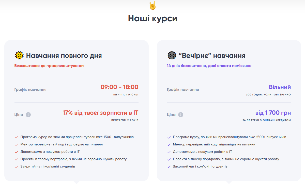 Українська онлайн-школа програмування Mate Academy залучила $1,9 млн інвестицій для масштабування на ринки США та Польщі