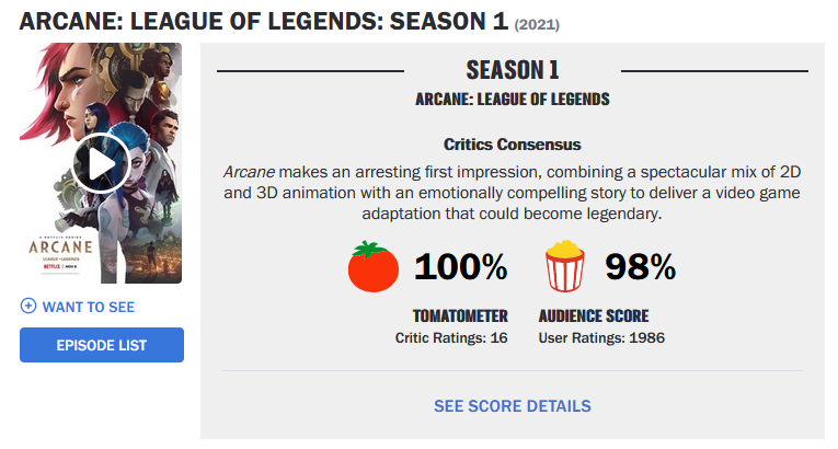 Netflix продлил на второй сезон мультсериал Arcane / «Аркейн» по игровой вселенной League of Legends