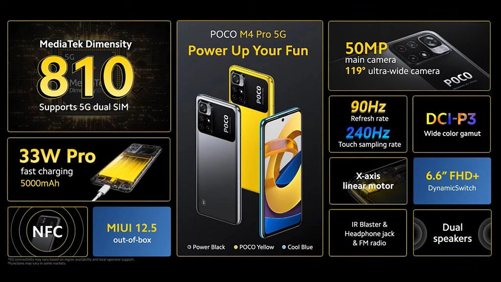 Xiaomi анонсировала POCO M4 Pro 5G за 230 евро с Dimensity 810, камерой 50 Мп и быстрой зарядкой 33 Вт