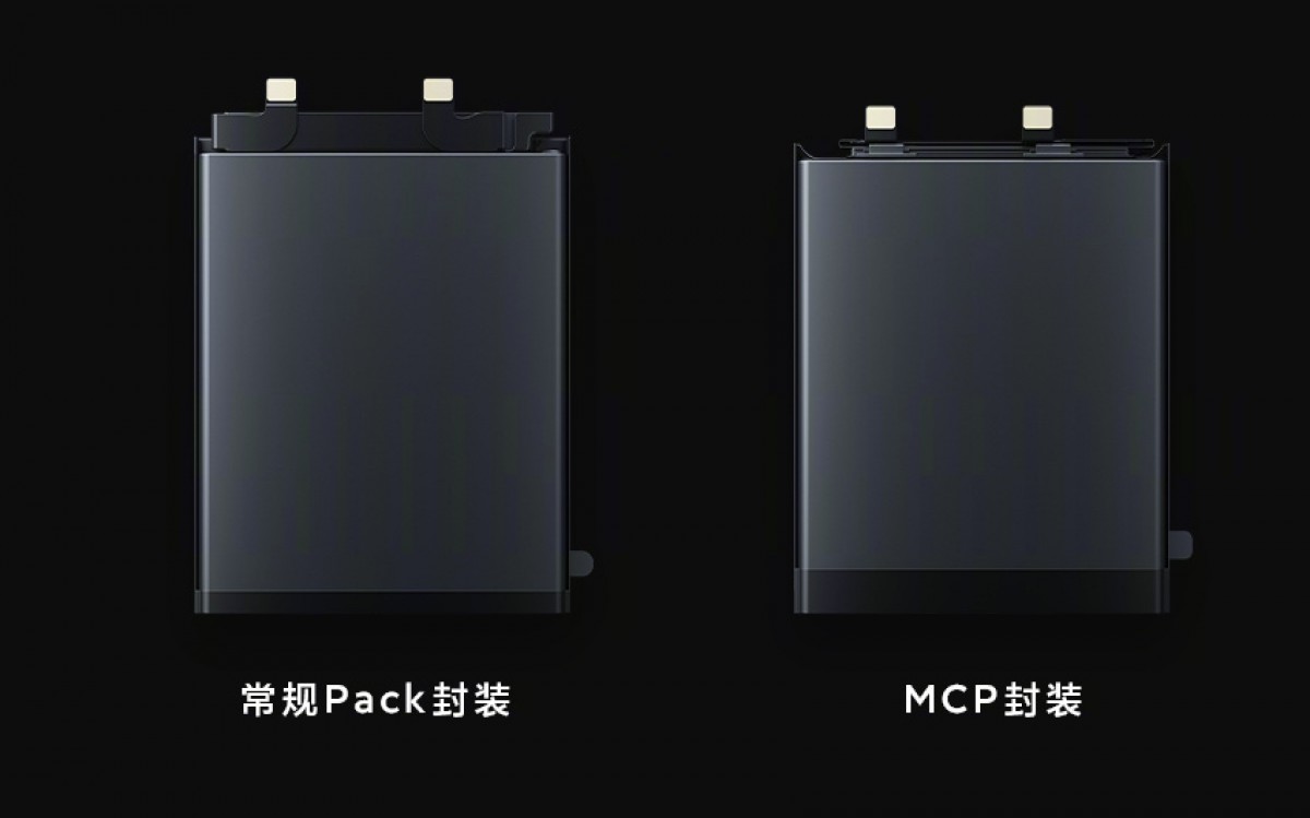 Xiaomi нашла способ увеличить емкость батарей смартфонов на 10% при тех же физических размерах