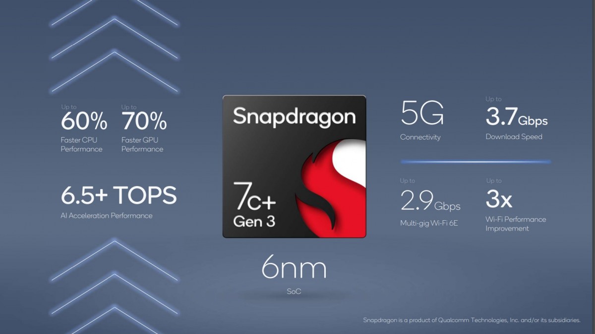 Qualcomm представила флагманскую платформу Snapdragon 8cx Gen 3 — основу следующего поколения ноутбуков Windows on ARM
