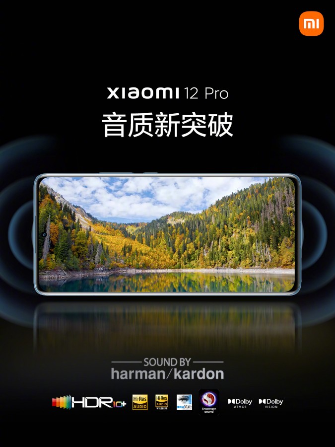 Анонсированы смартфоны Xiaomi 12, Xiaomi 12 Pro и Xiaomi 12X, а также обновление MIUI 13
