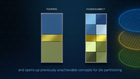 Планы Intel по развитию чипов после 2025 года: улучшение компоновки на 30-50%, 10-кратное повышение плотности межсоединений, квантовые вычисления