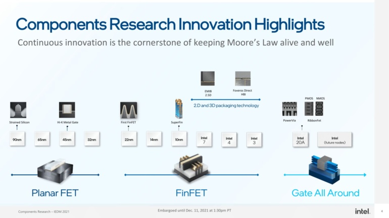 Планы Intel по развитию чипов после 2025 года: улучшение компоновки на 30-50%, 10-кратное повышение плотности межсоединений, квантовые вычисления
