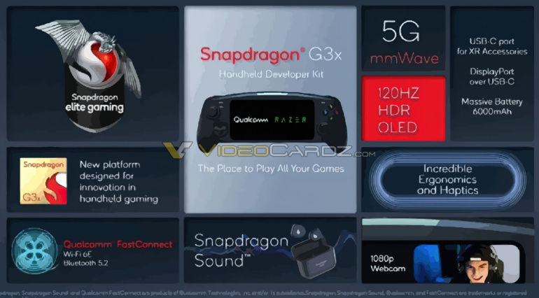 Раскрыты сведения о портативной игровой консоли (наборе разработчика) с чипсетом Snapdragon G3