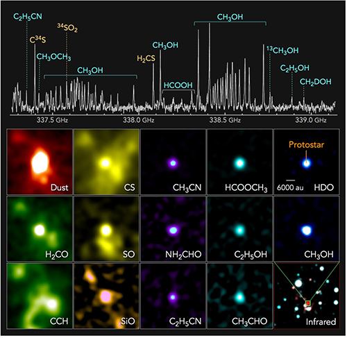 На краю Млечного Пути обнаружен звездный "кокон" со сложными органическими молекулами