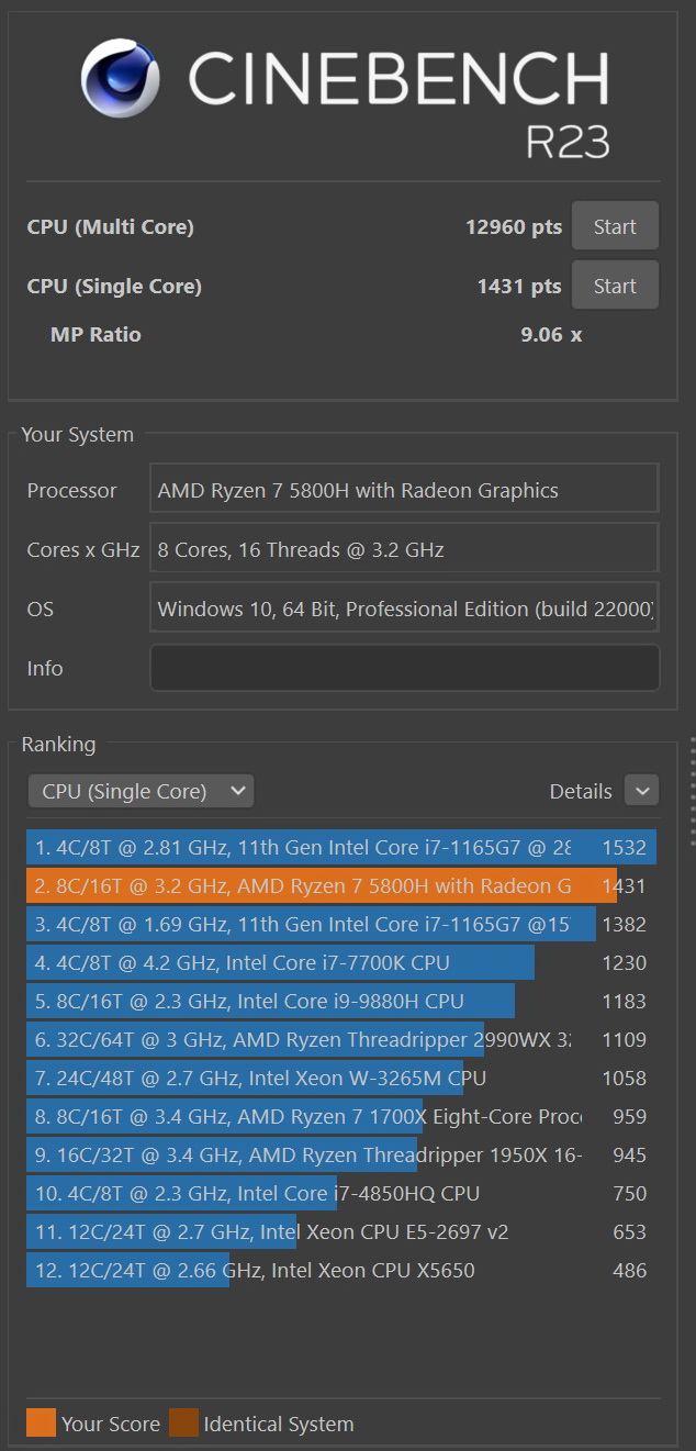 Обзор ноутбука Lenovo Legion 7 Gen6: GeForce RTX 3080 и QHD дисплей на 165 Гц за 100 тыс. грн
