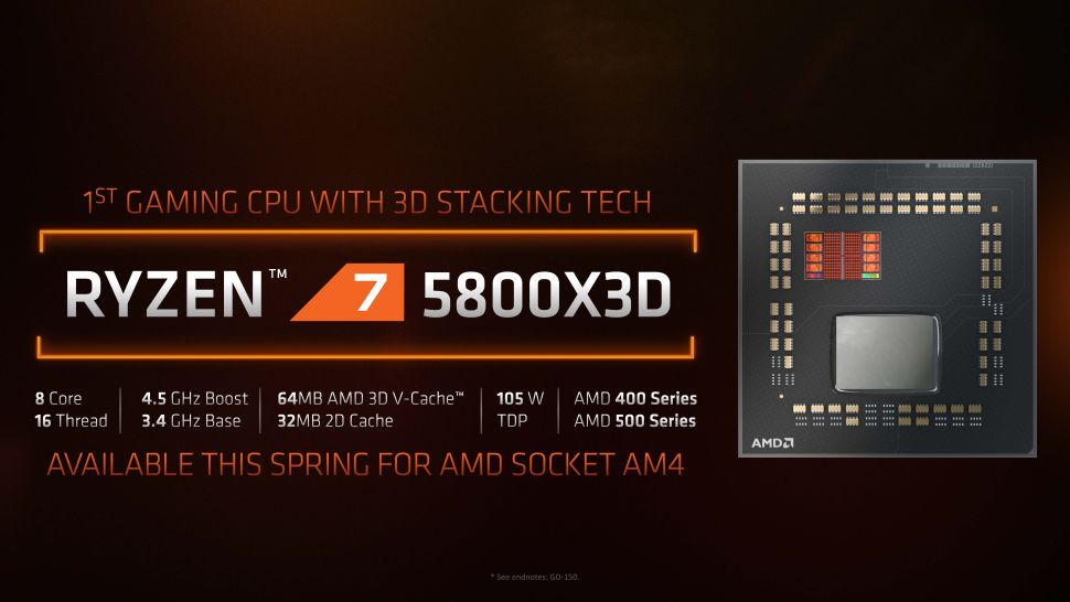 AMD на CES 2022: мобильные процессоры Ryzen 6000, GPU Radeon 6000M/S для игровых ноутбуков, настольные CPU Ryzen 7000 и видеокарты Radeon RX 6500 XT/6400