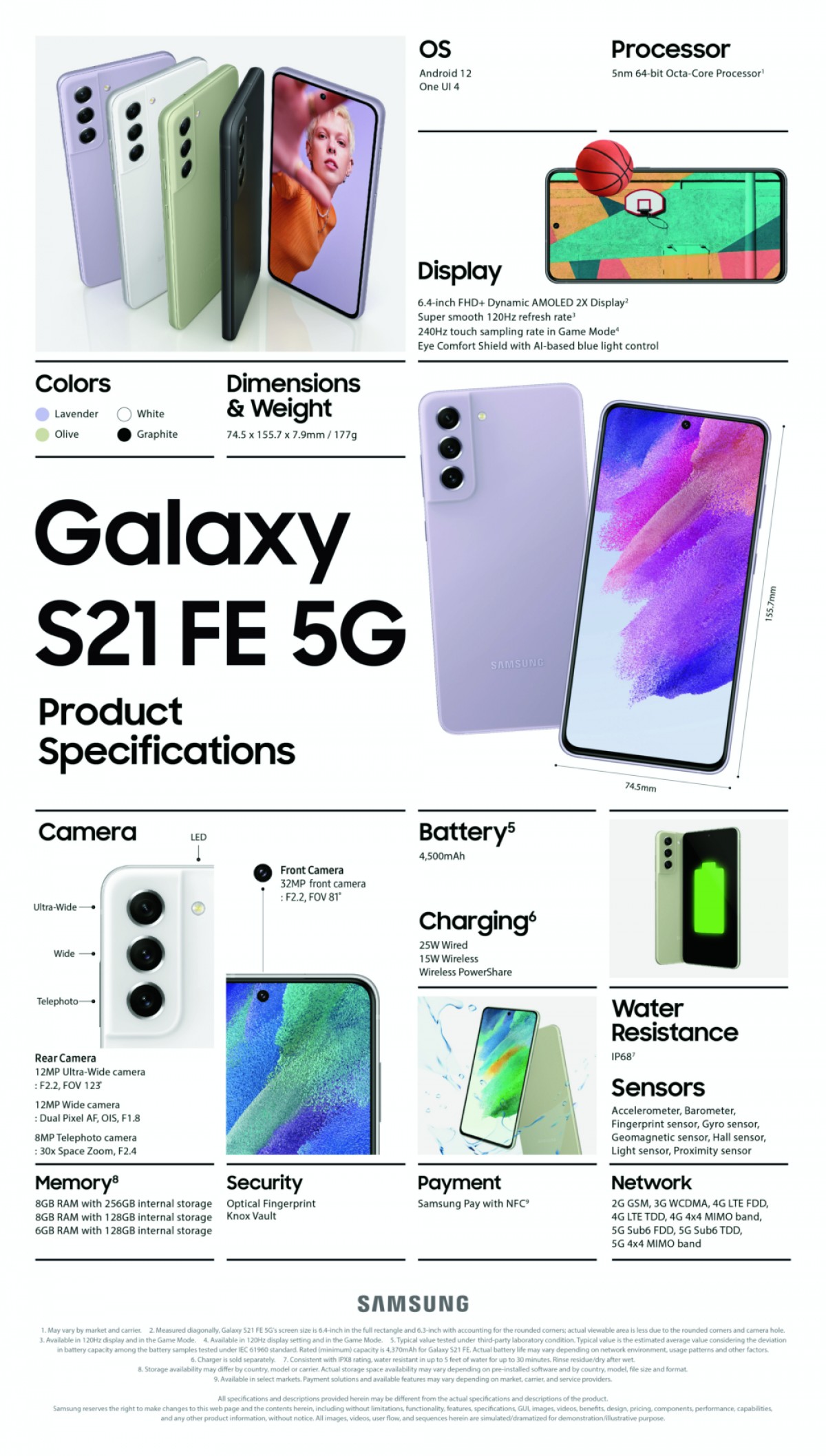 Galaxy s21 fe 5g