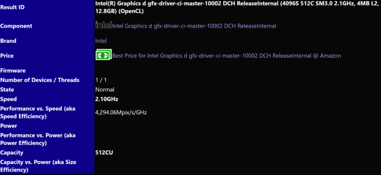 Дискретная видеокарта Intel Arc Alchemist опережает NVIDIA GeForce RTX 3070 Ti в большинстве тестов SiSoftware