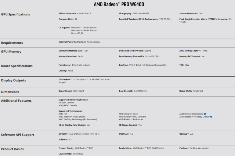 AMD выпустила видеокарту Radeon PRO W6400 для рабочих: GPU Navi 24, 4 ГБ памяти, TGP 50 Вт и цена $230