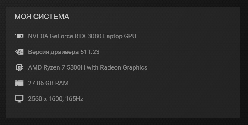 Обзор ноутбука Lenovo Legion 7 Gen6: GeForce RTX 3080 и QHD дисплей на 165 Гц за 100 тыс. грн