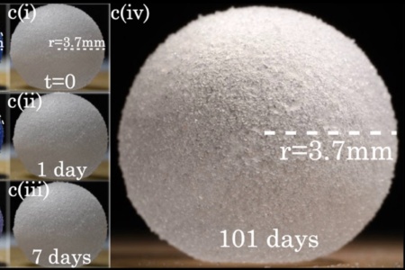 Ученые создали «вечный» мыльный пузырь из пластиковых частиц, глицерина и воды: он просуществовал рекордные 465 дней