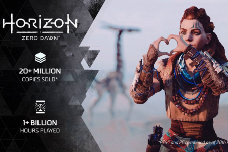 Horizon Zero Dawn разошлась тиражом свыше 20 млн копий, а на PS4 и PS5 уже стартовала предзагрузка Horizon Forbidden West (+ свежий кинематографический трейлер)