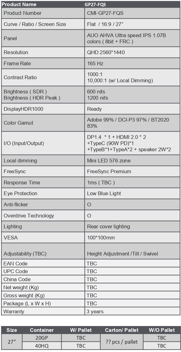 Cooler Master представила доступные игровые мониторы с подсветкой mini LED и технологией квантовых точек — от $699