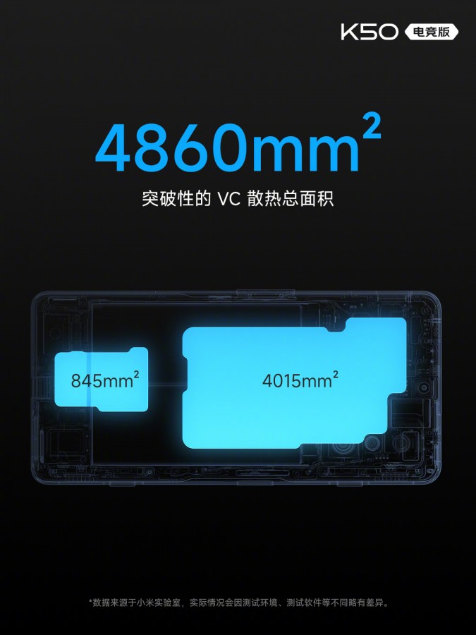 Игровой смартфон Redmi K50 Gaming получил чип Snapdragon 8 Gen 1, быструю зарядку мощностью 120 Вт и цену от $520