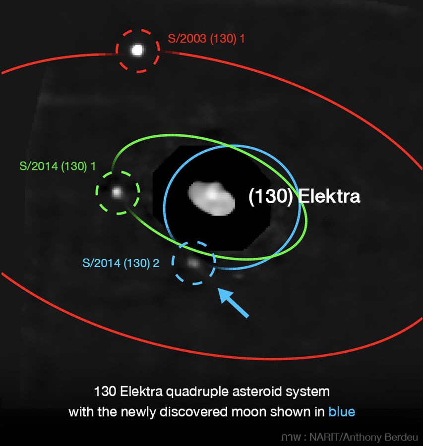 Электра — первый в Солнечной системе астероид с тремя спутниками