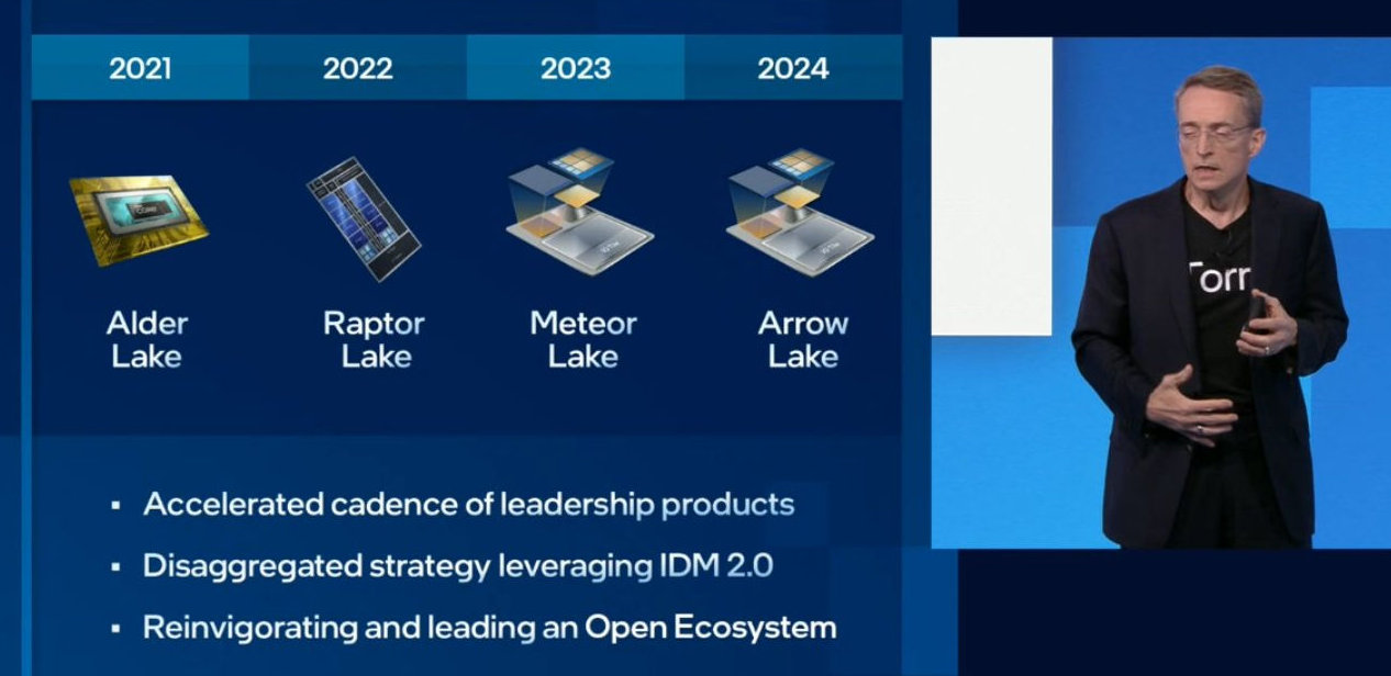 Intel показала процессор Core 13-го поколения (Raptor Lake) с 24 ядрами и рассказала о новых чипах, которые выйдут вплоть до 2024 года