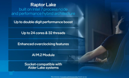Intel показала 24-ядерный процессор Core 13-го поколения (Raptor Lake) и раскрыла график выхода новых CPU вплоть до 2024 года