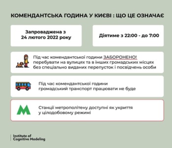 У всіх областях України створюють військові адміністрації та запроваджують комендантську годину