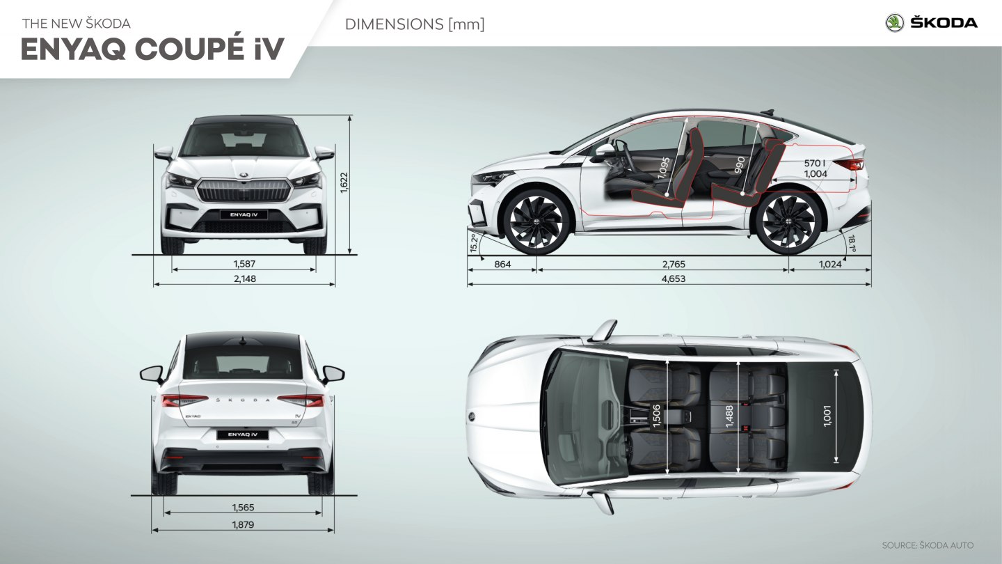 Skoda представила электрическое кросс-купе Enyaq Coupe RS iV — чешская вариация Audi Q4 Sportback e-tron и Volkswagen ID.5 GTX