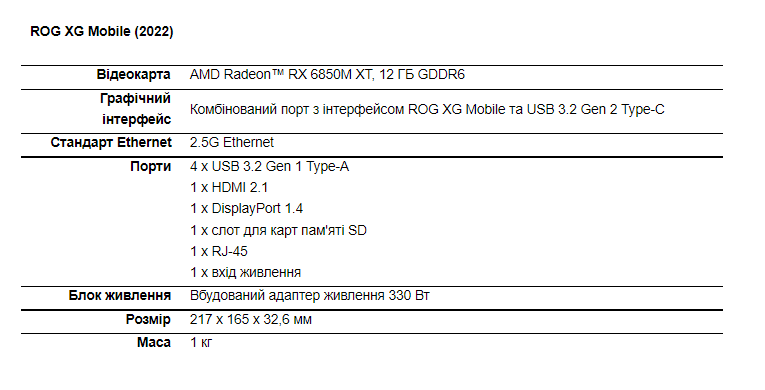 ASUS представила в Україні ігровий планшет ROG Flow Z13 з Core i7-12700H та GeForce RTX 3050 — за ціною майже 60 тис. гривень