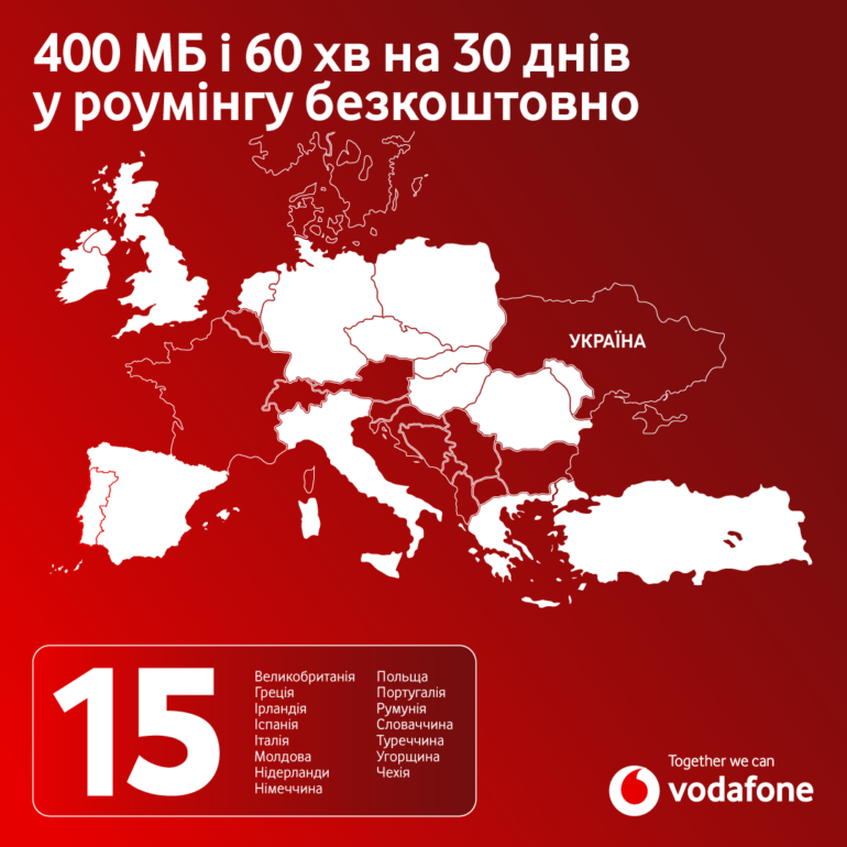 Vodafone в межах послуги «Доступний роумінг» надає безплатні дзвінки та інтернет вже у 15-ти країнах