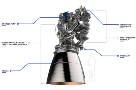 Blue Origin покинул ведущий инженер по ракетным двигателям — прямо перед отгрузкой первых (готовых к полету) двигателей BE-4 концерна ULA