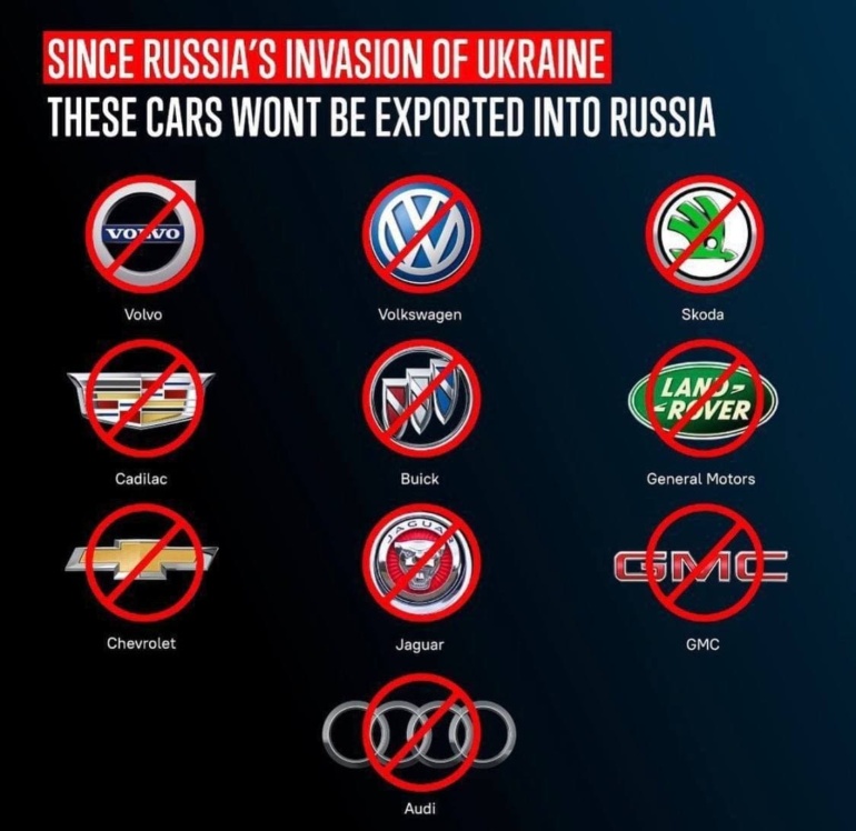 Перелік світових компаній, які відмовилися від співпраці з росією через війну з Україною