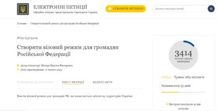 Петиції про запровадження візового режиму для громадян рф та білорусі