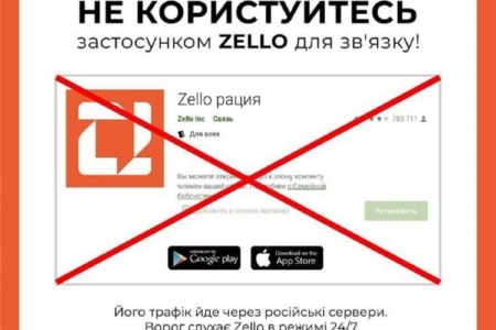 Українців закликали не користуватися інтернет-рацією Zello: додаток контролюється спецслужбами рф