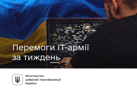 За тиждень українська ІТ-армія атакувала 135 російських онлайн-ресурсів: серед них Сбербанк, ТВ-платформи та сервіси замовлення їжі