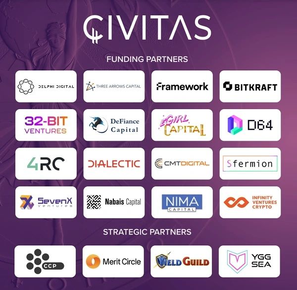 4X-стратегия «Civitas» на блокчейне с элементами дополненной реальности привлекла $20 млн
