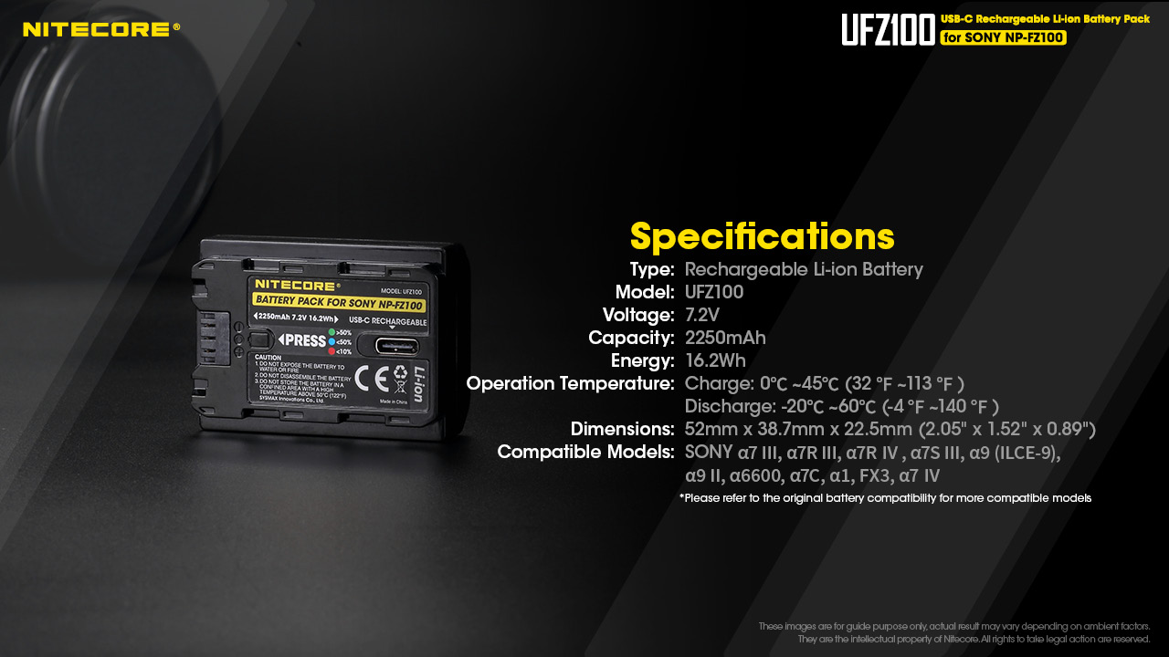 Nitecore UFZ100 – батарея для камер Sony, оснащённая собственным портом USB-C