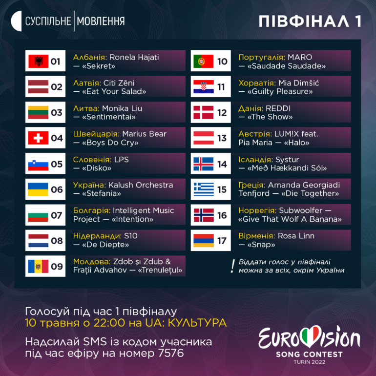 Євробачення-2022 в застосунку «Дія» — перший півфінал пісенного конкурсу можна подивитися у «Дія.TV»